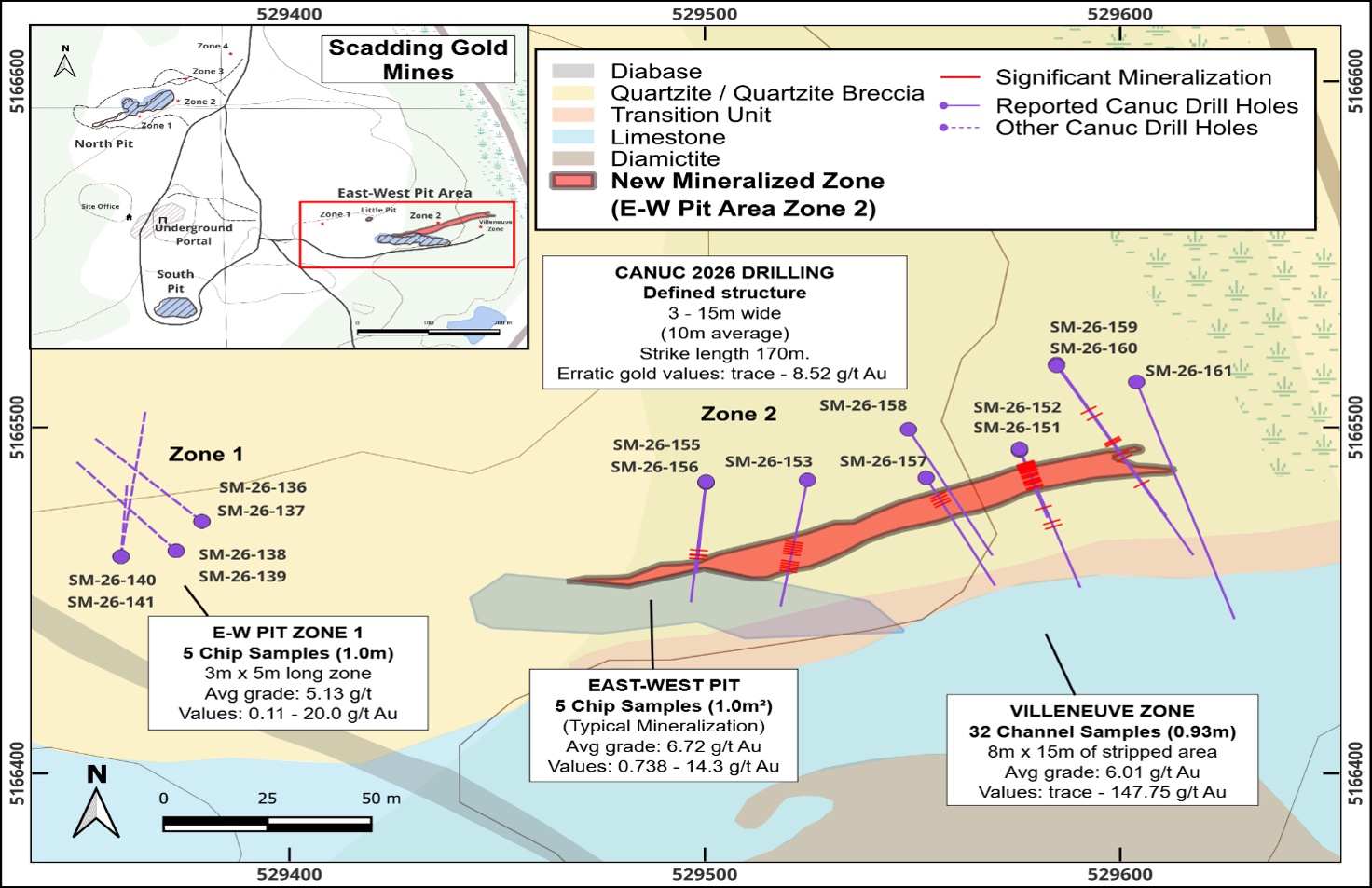 Figure 4 – East-West Pit Area (Zones 1 & 2 Drill Collar Locations)